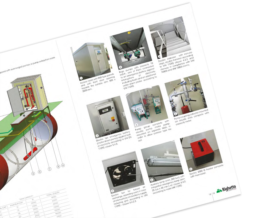 Progettazione grafica